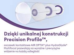 Air Optix plus HydraGlyde Multifocal (6 soczewek)