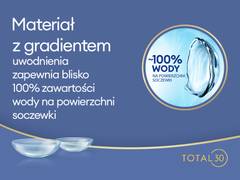 TOTAL30 (6 soczewek)