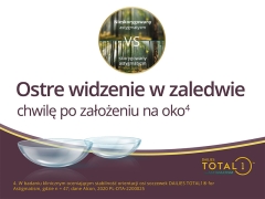 Dailies TOTAL1 for Astigmatism (90 soczewek)