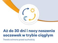 Air Optix Night & Day Aqua (6 soczewek)